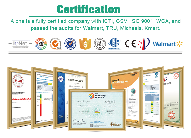 Safety Certifications