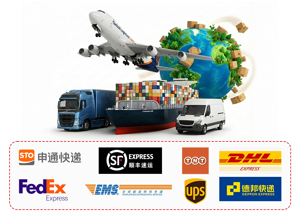 Packaging & Delivery Logistics