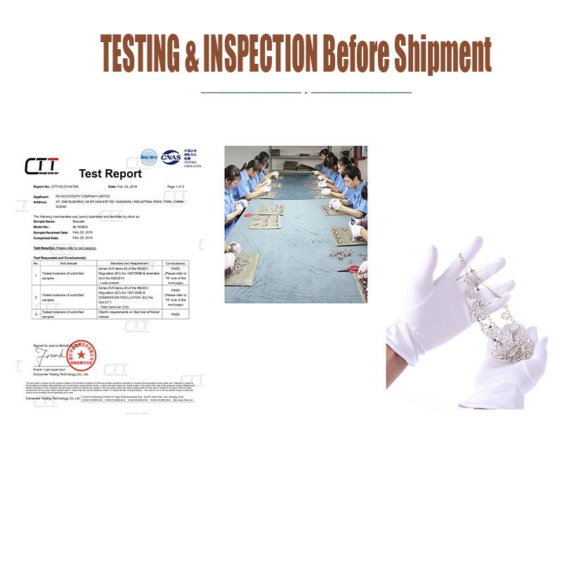 Testing and Inspection