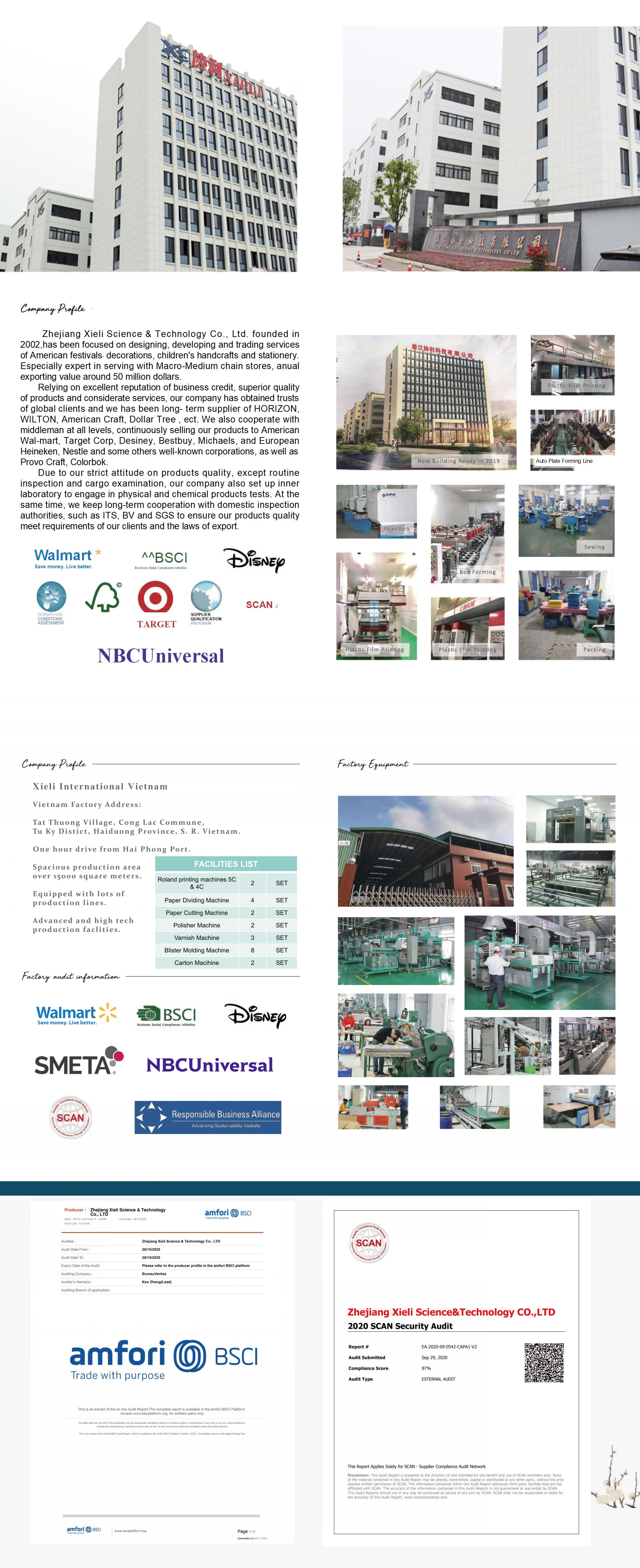 Factory Overview