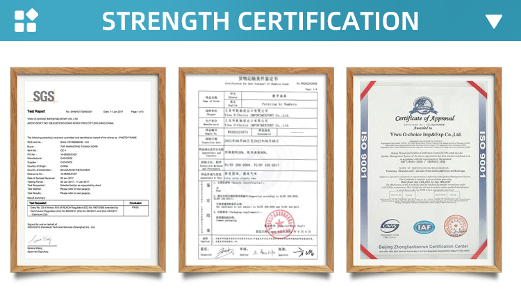 Certificates
