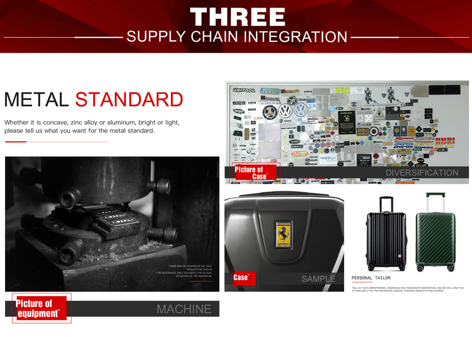 Customized Service 7