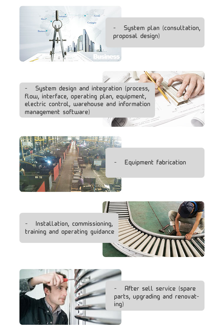 Main Process