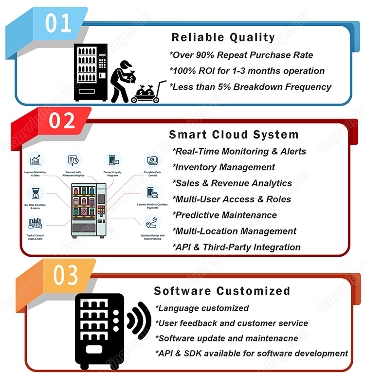 Key Benefit 1