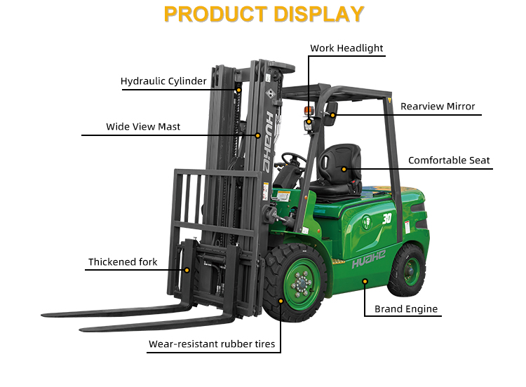 2026 New Energy Forklift 2.5 Ton Full Electric Forklift Truck Lithium Battery All Terrain Forklift