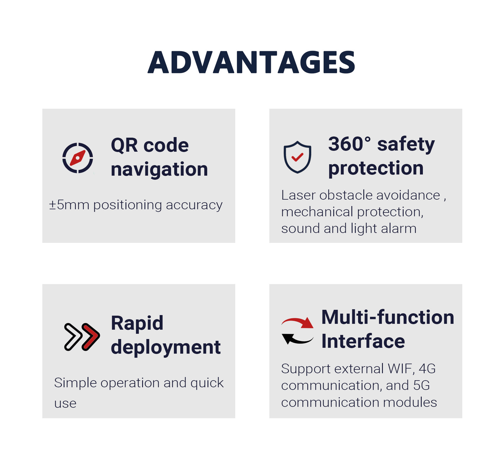 TZBOT Auto Guidance Trackless QR Code Autonomous Mobile Robot Warehouse Unmanned Agv Amr System With Shelf Lifting Mechanism