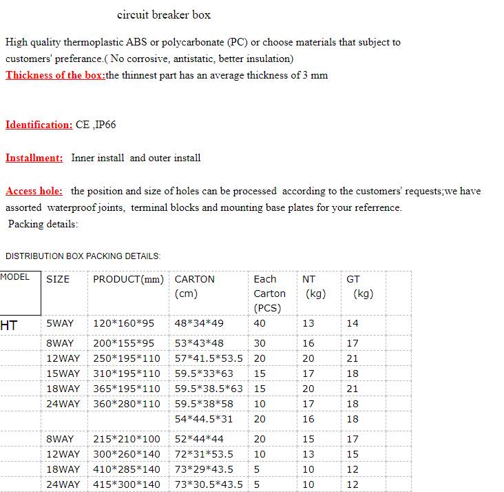 Product Details