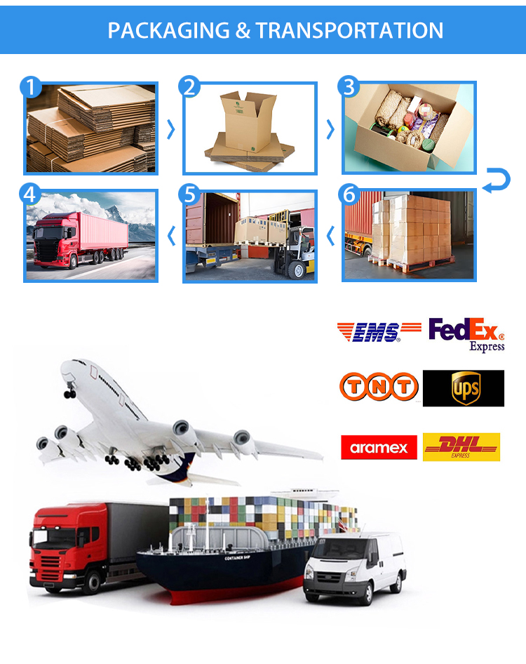 Packaging and Delivery
