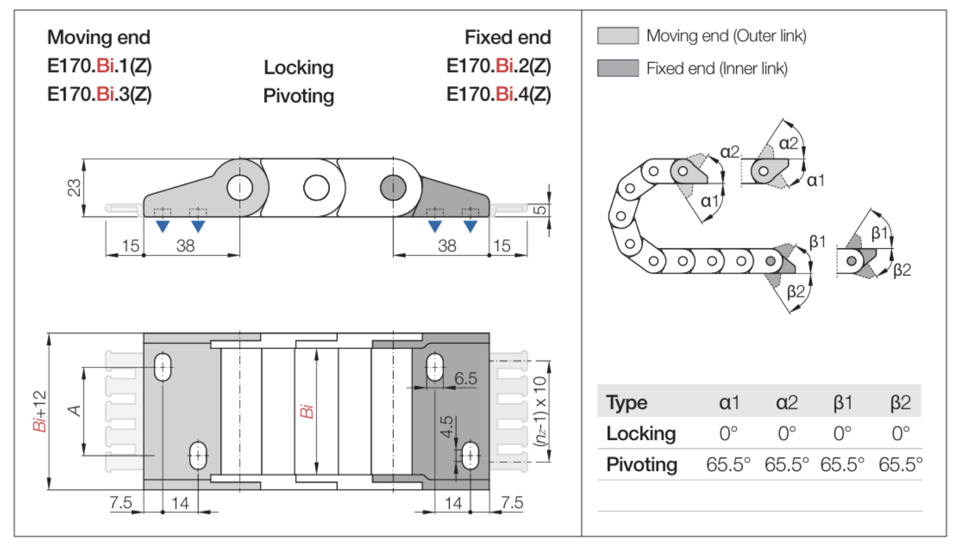 Mounting Brackets