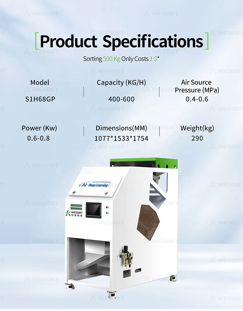 Automated Optical Nut/Seed Sorter Line | AI-Powered 500-4000kg/h Defect Removal for Roasted Coffee Nuts Small Grains