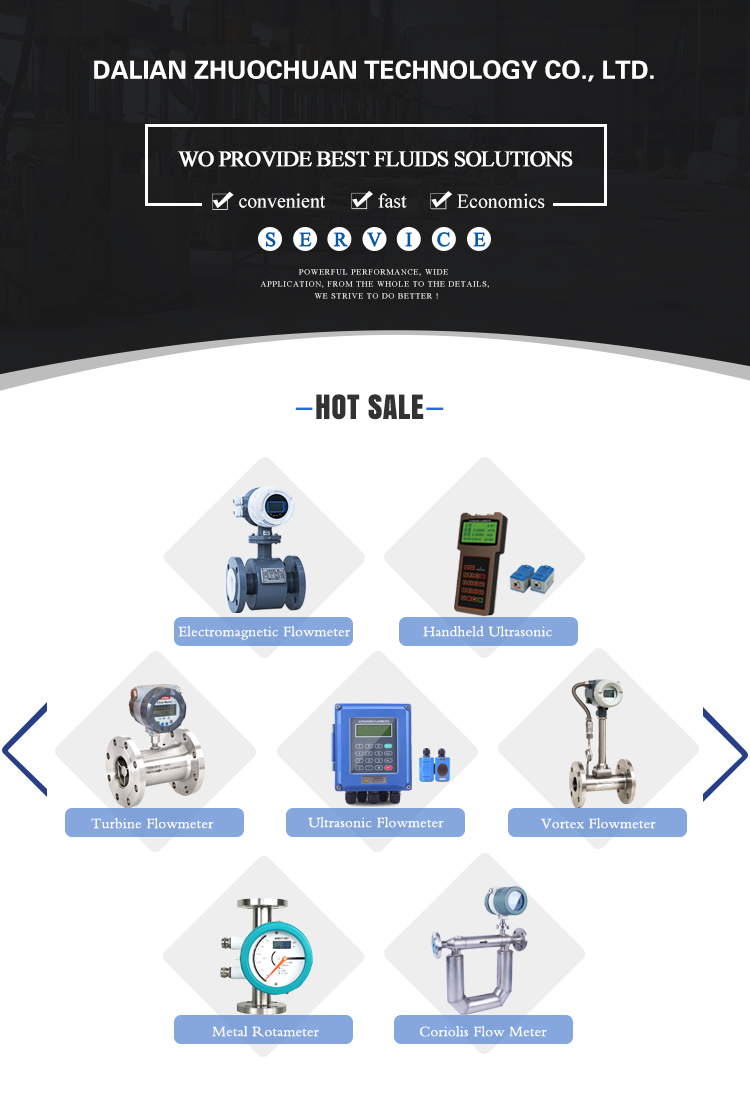 Flowmeter overview