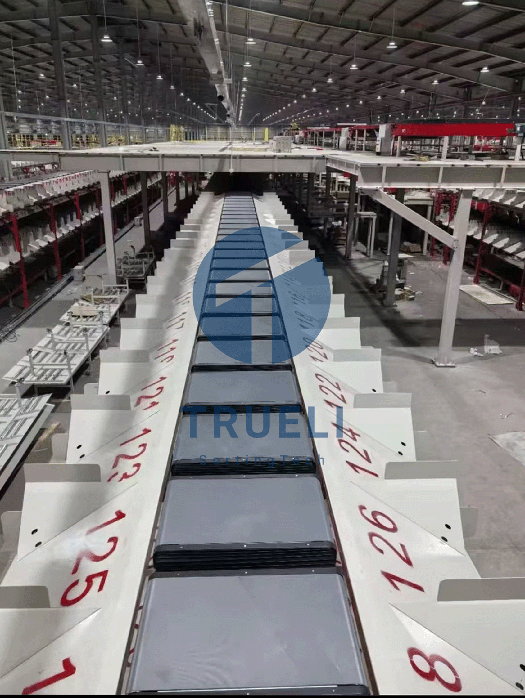 Sorter Detail