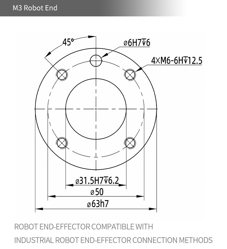 Robot details 9