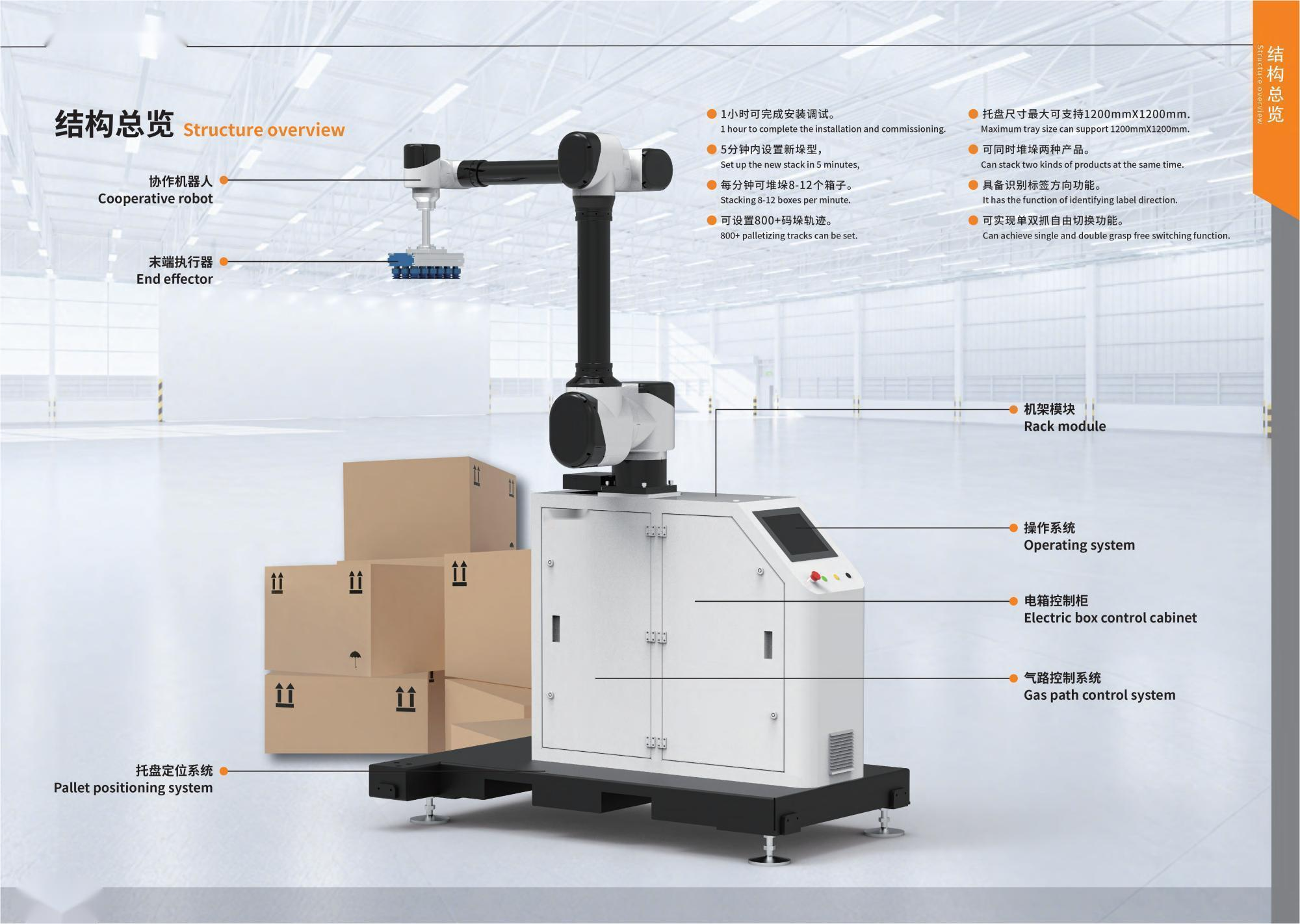Product Specification