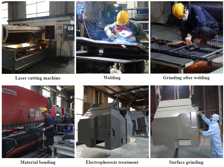 Quality Inspection Process