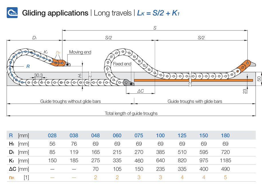 Installation Dimensions