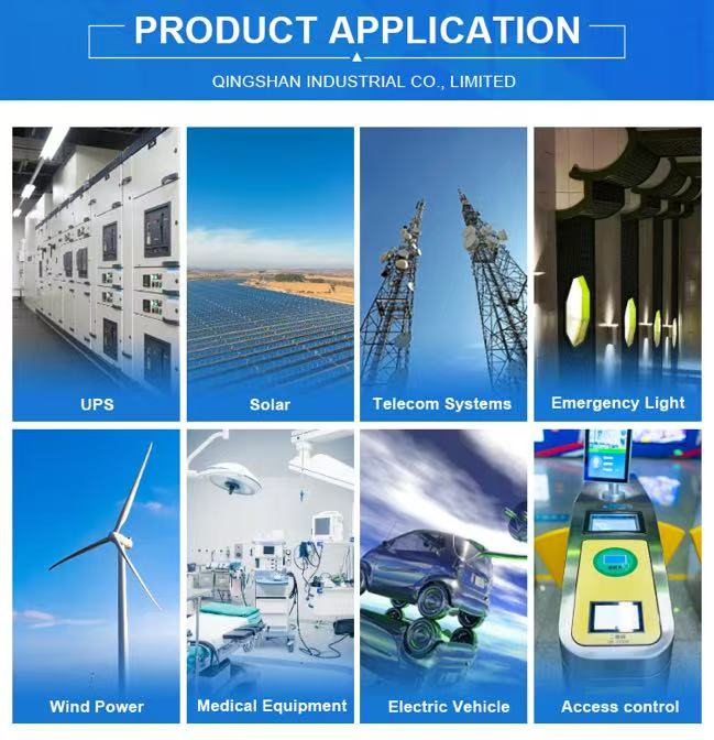 Product Showcase 9
