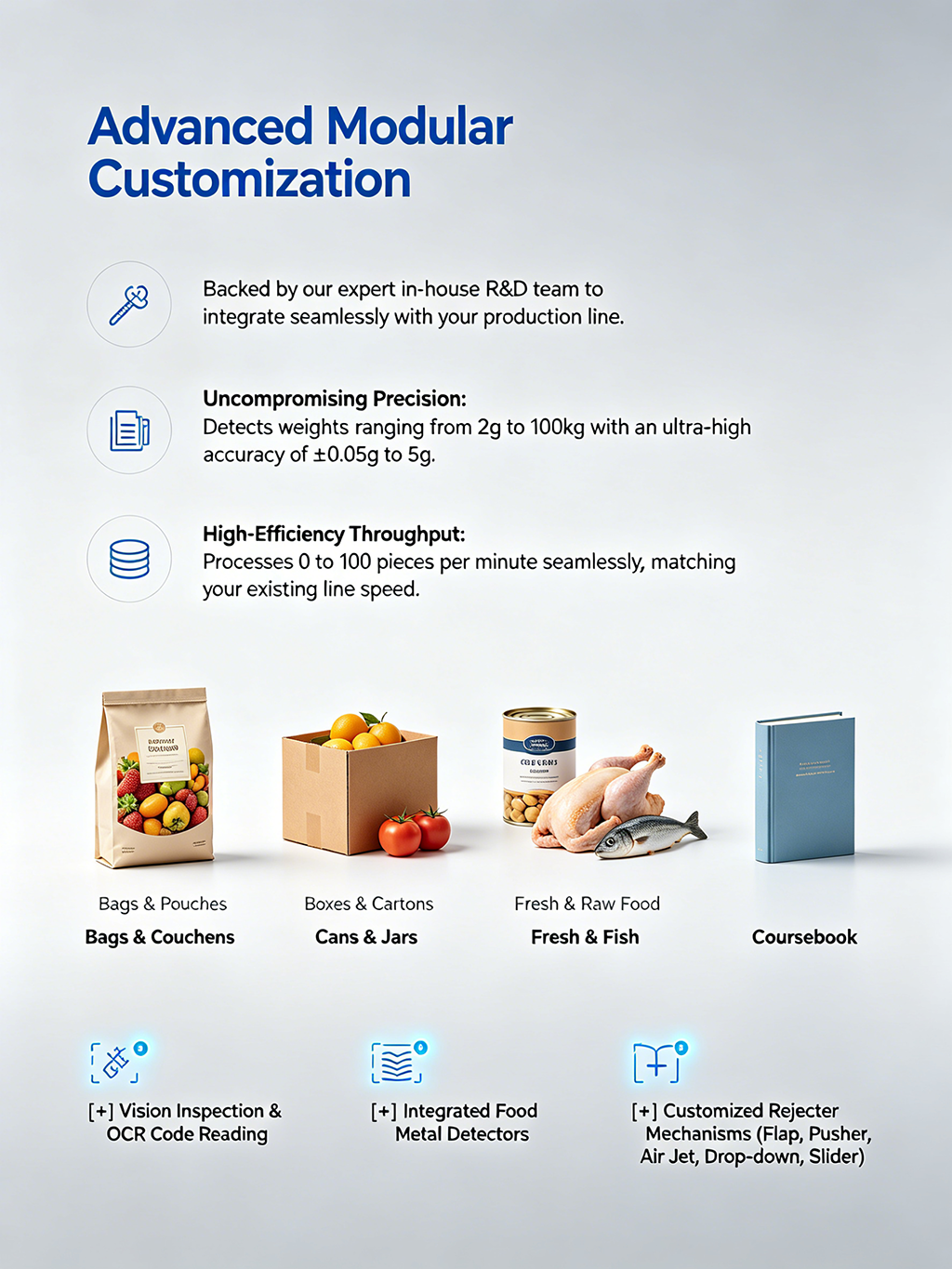 Small Check Weigher Machine, Automatic Weight Sorting &amp; Checker For Packaging Line, High Precision 0.05g Dynamic Weighing