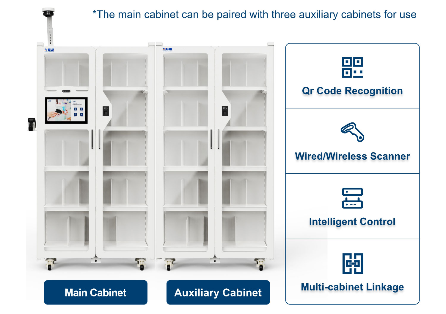Factory Warehouse Management Automatically Smart Warehouse Storage Management System Software Locker Rfid Scanning Cabinet