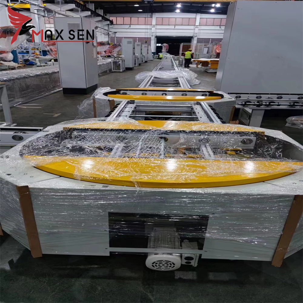 Conveyor line application instance 4