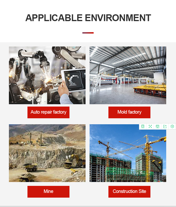 Application Usage