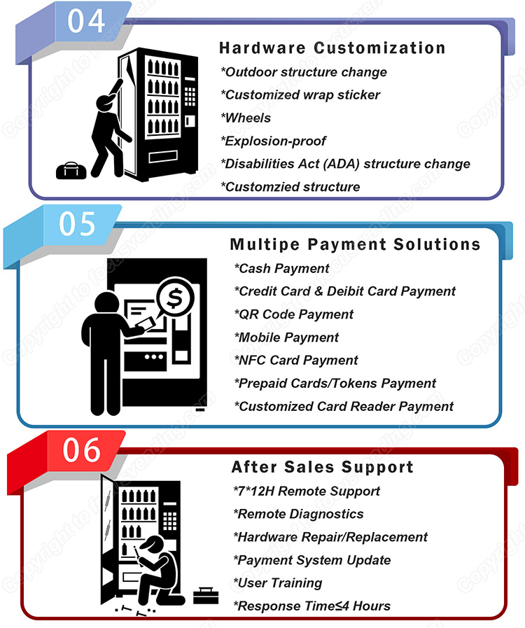 Key Benefit 2