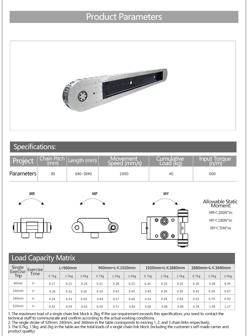 Product Gallery 4