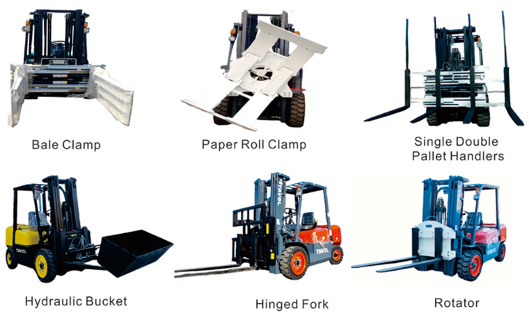 Lift height customization diagram