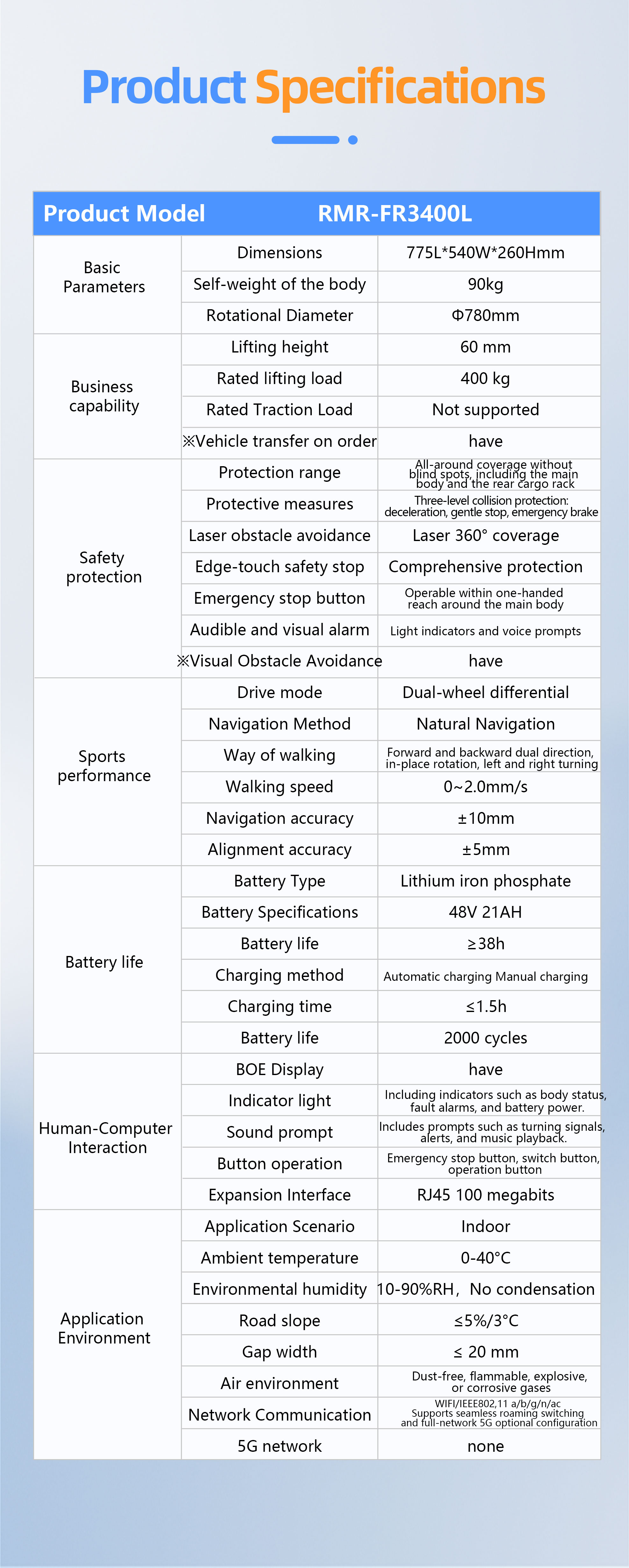 Parameter Image 3