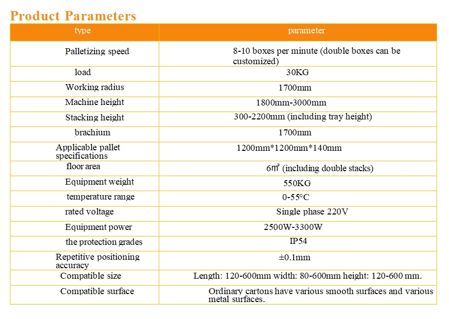 Specification