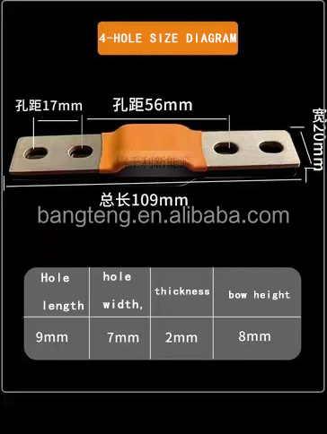 Copper Busbar Display