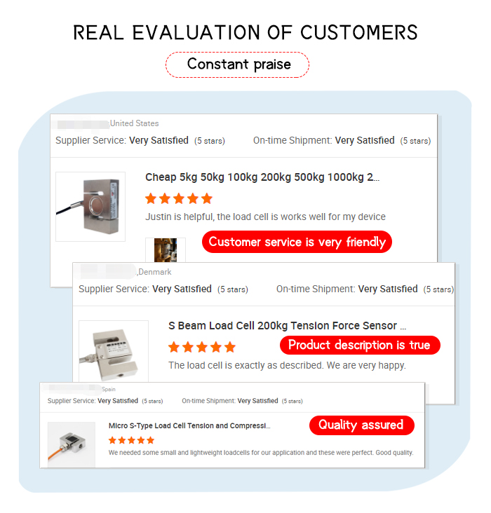 Customer Feedback Review