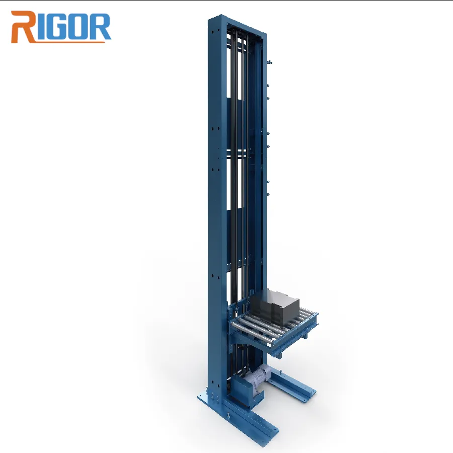 Related Product 3