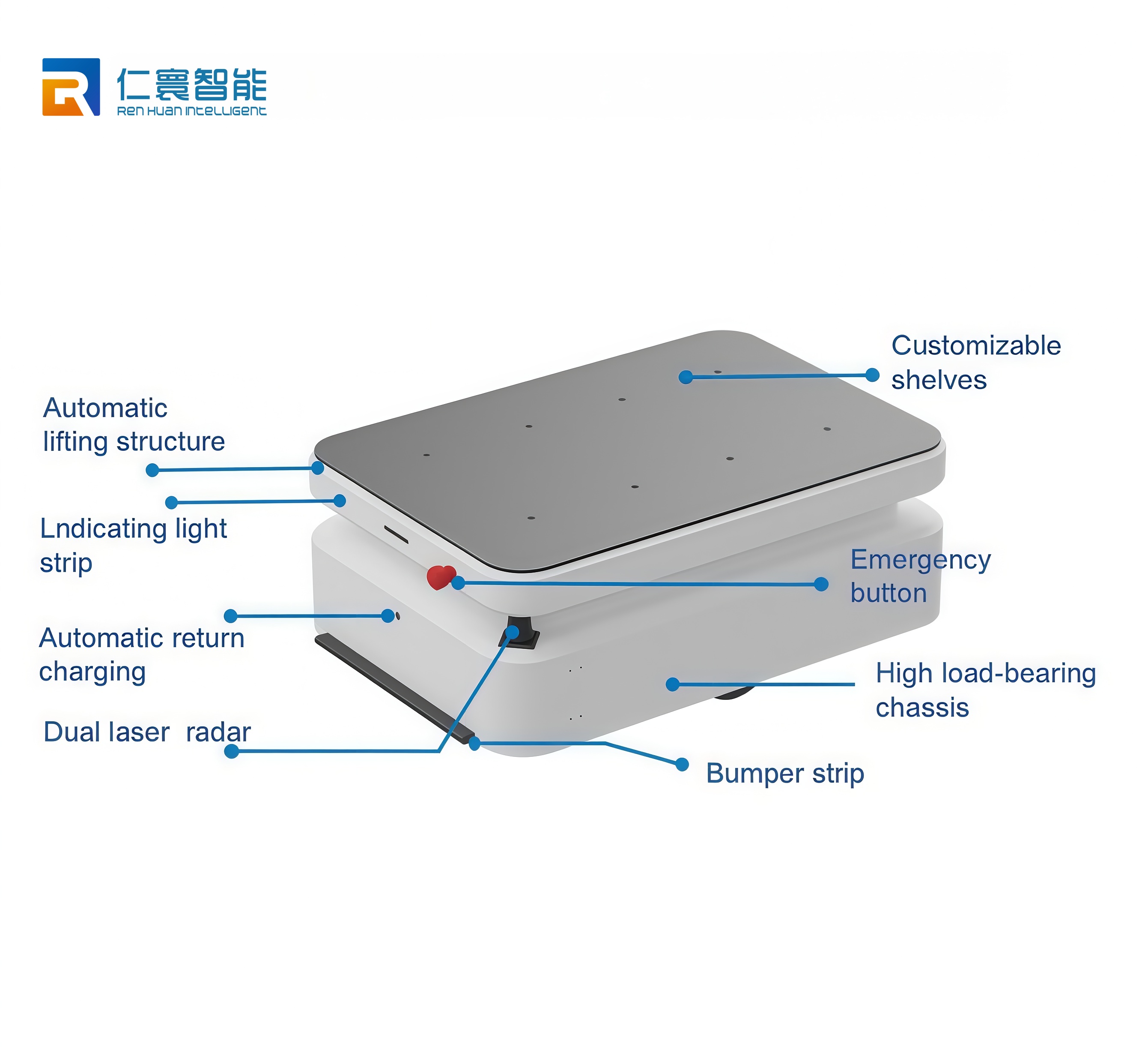 Automated Latent Lifting AMR for E-commerce Fulfillment Centers Retail Manufacturing Plants with 1000W Power
