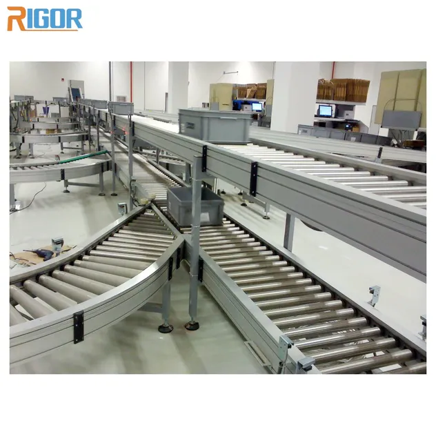 Smart Merge Conveyor Systems for Streamlined Warehouse Operations