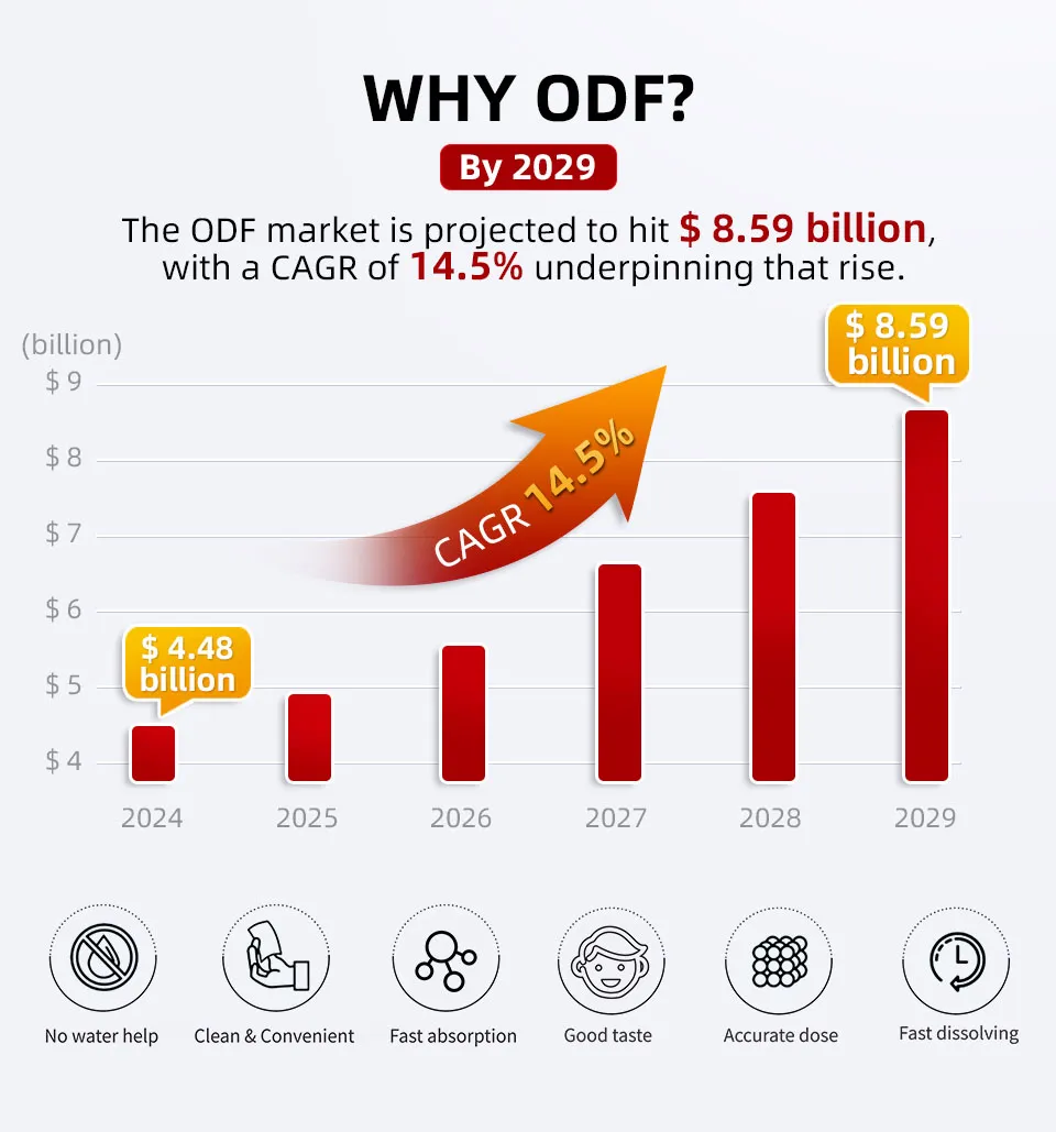 ODF Production Line