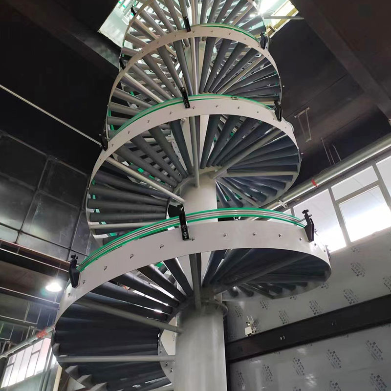 Conveyor system