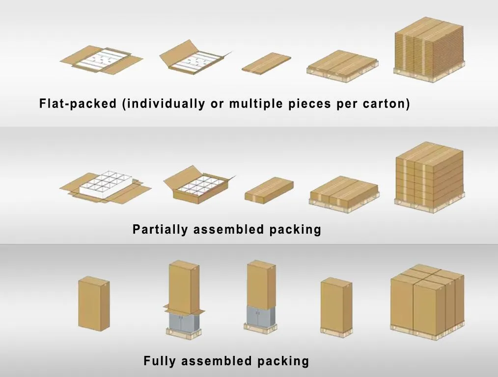 Packaging Process Detail 1