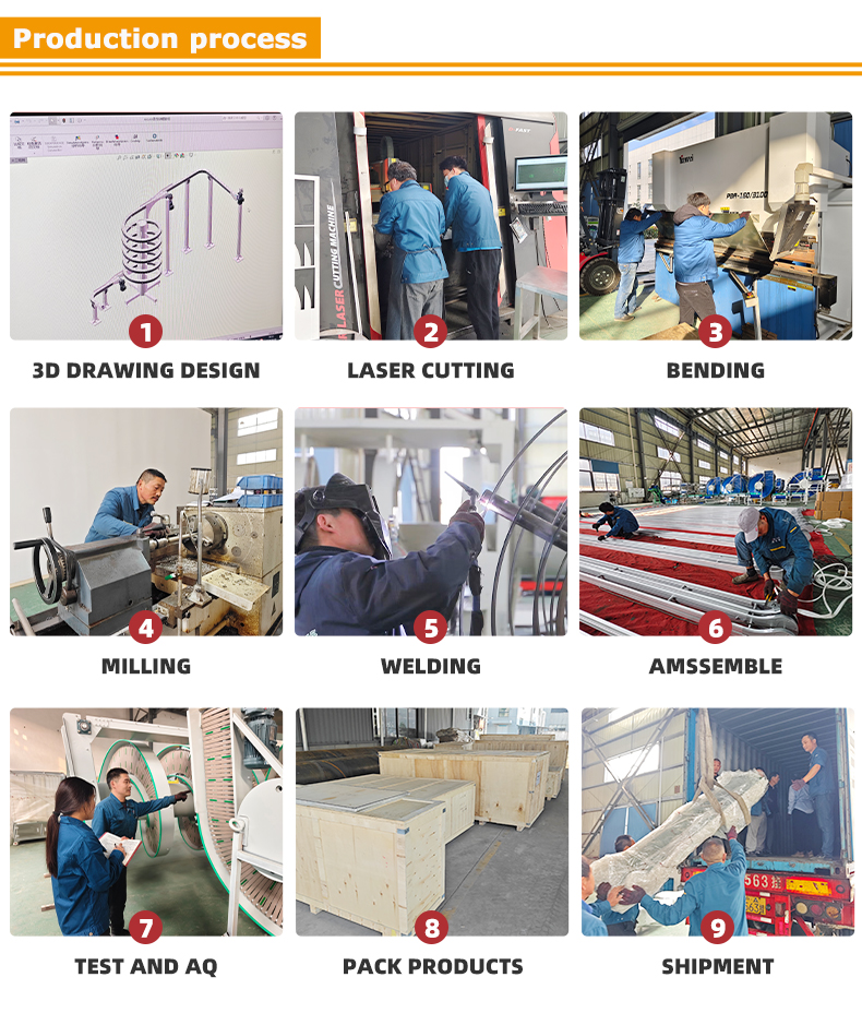 Conveyor site showcase 2