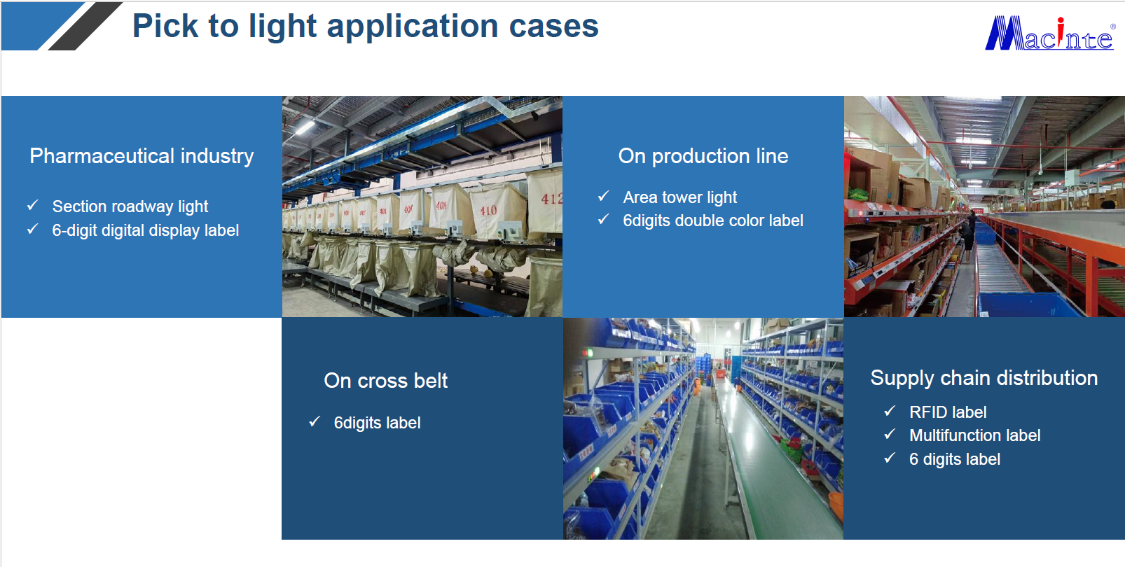 Smart Order Fulfillment Pick to Light System for E-commerce & 3PL Warehouse, High-Efficiency Digital Sorting Solution