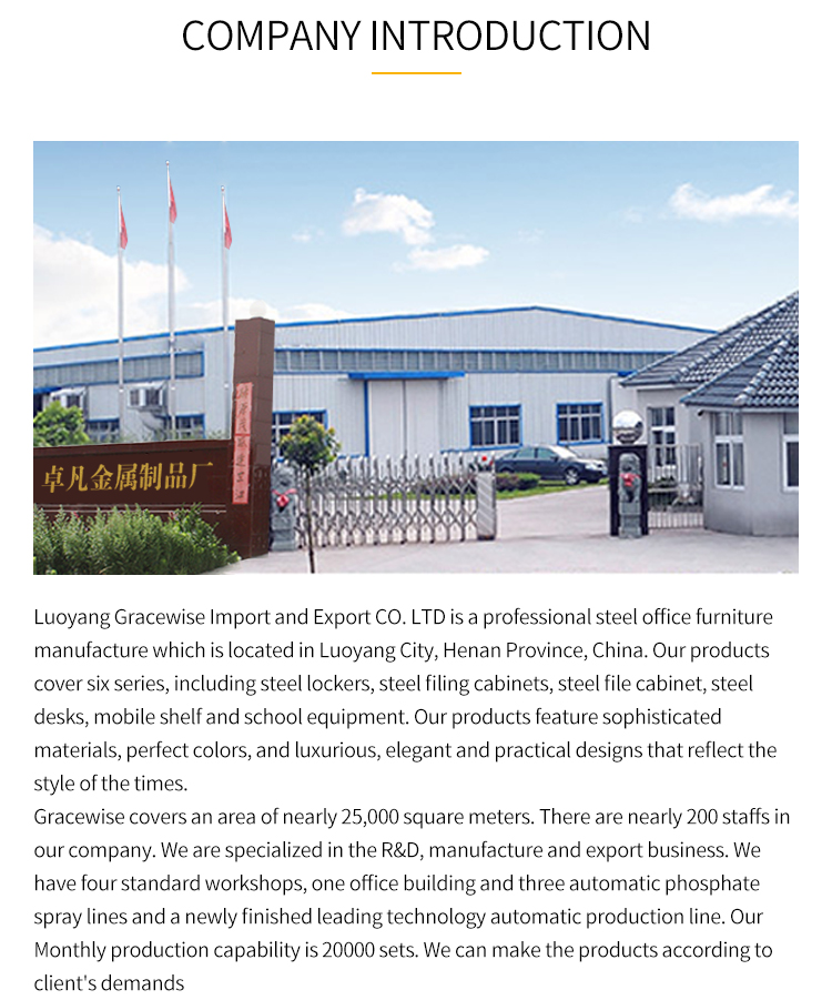 Production Facility Overview