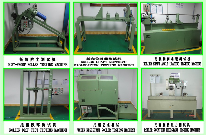 Testing Machinery