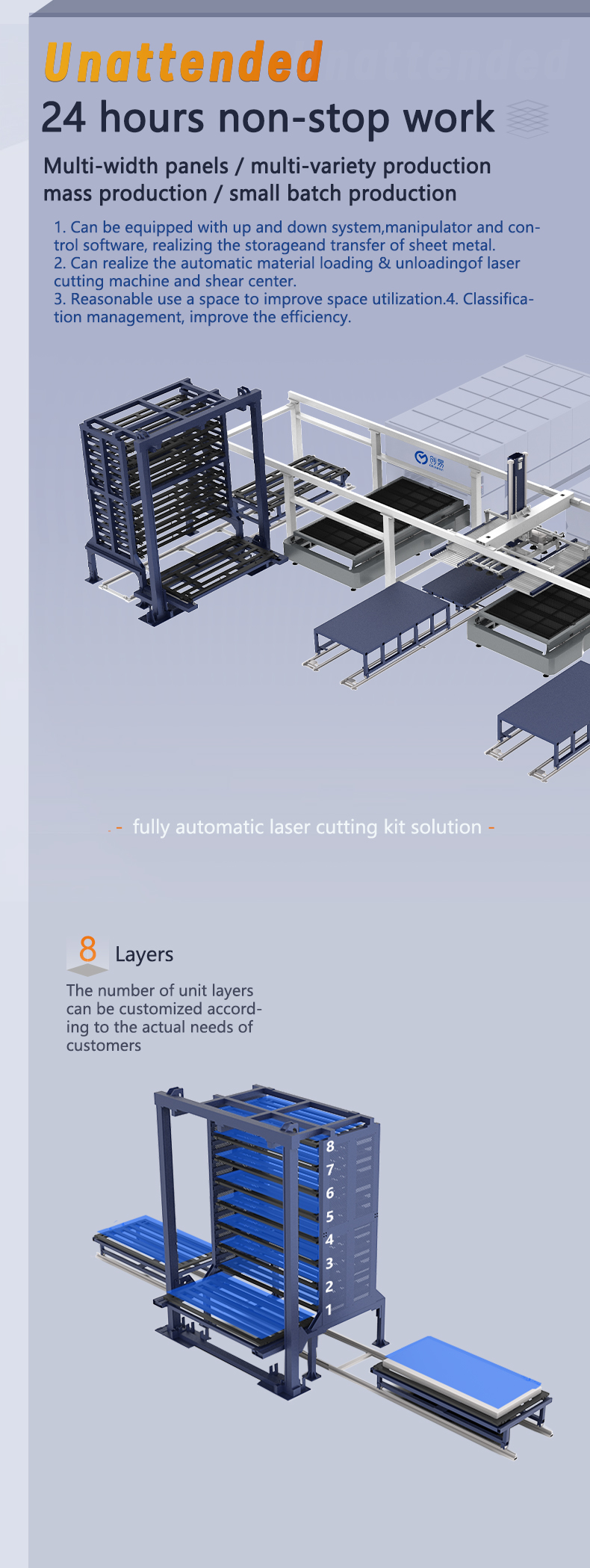 Intelligent Material Storage System View 2