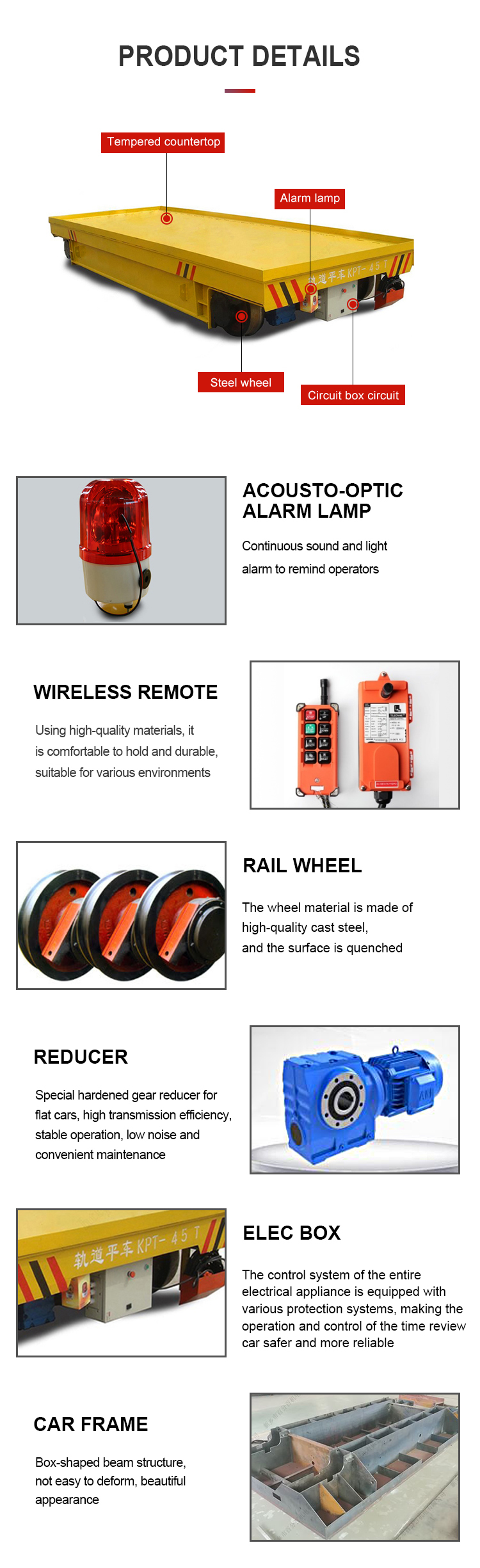Product Overview