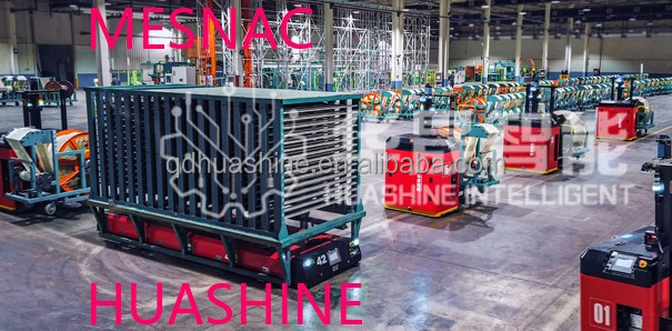 INTELLIGENT LOGISTICS EQUIPMENTS ASRS for PROJECT in COMMONLY USING IMES4.0 of CHEMICAL INDUSTRY