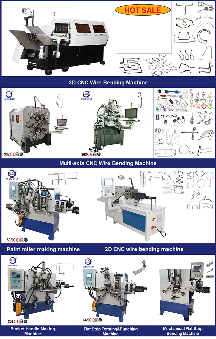 Hot Products