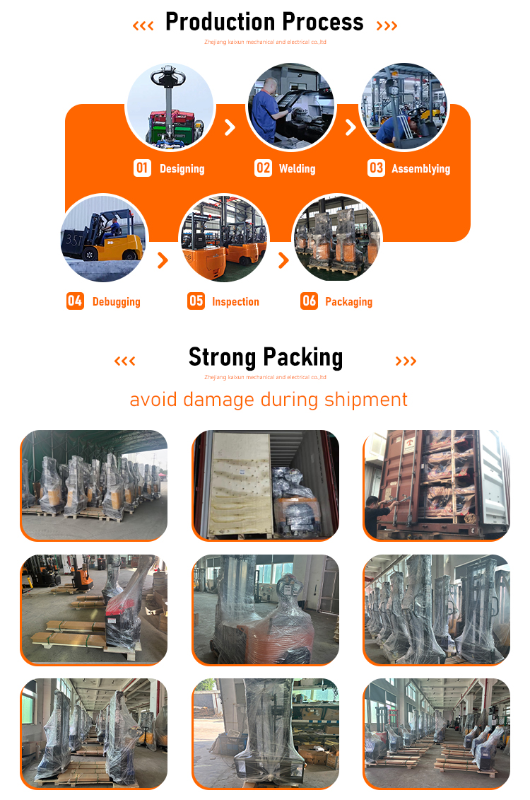 Warehouse Operations 3