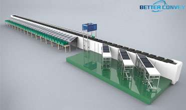 Linear sorting system