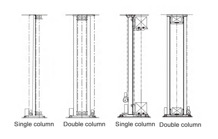 Description Image 1