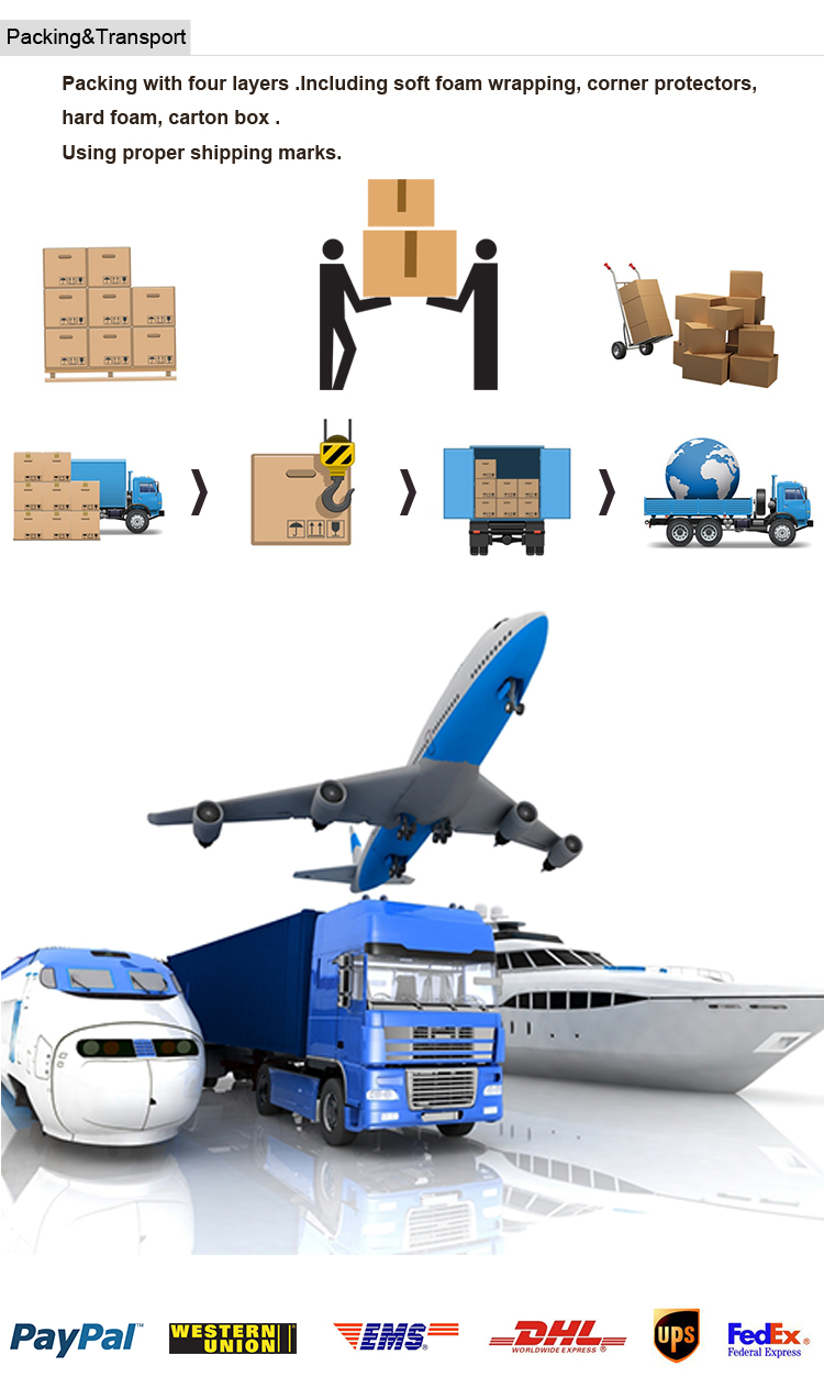 Complete Product Specification View